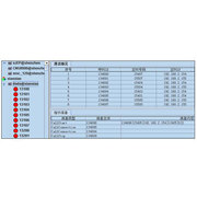 世纪网通 XMC2.0交换管理控制系统(基础级 30用户)
