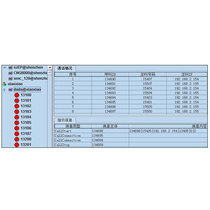 世纪网通 XMC2.0交换管理控制系统(每增加10用户)产品图片主图