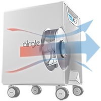  400立方英尺\/分 约680立方米\/小时】